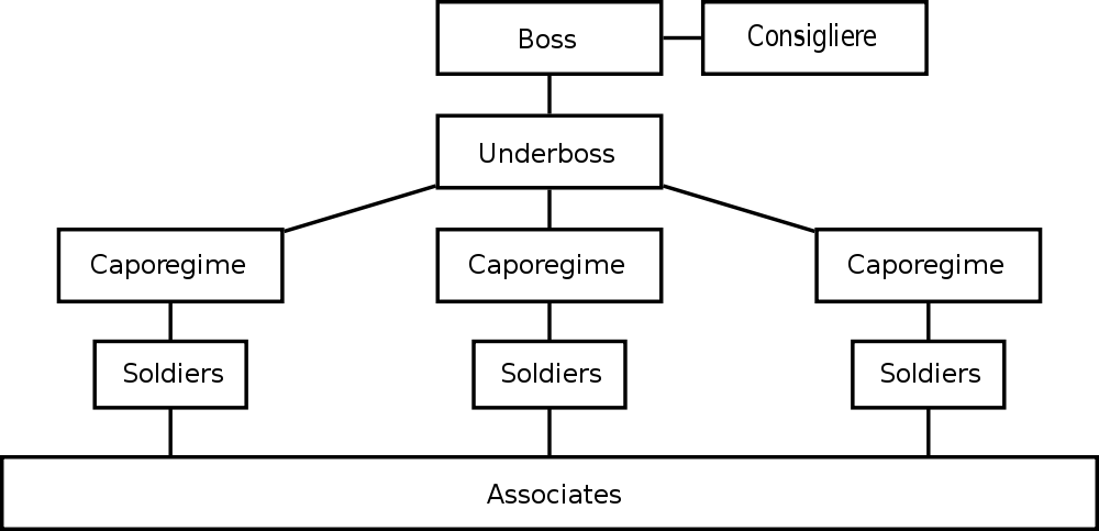 tree.png.26e0af93099752fac842e14a955c8fae.png