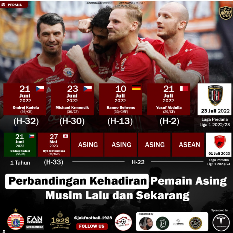 Screenshot 2023-06-15 140829 (2).png