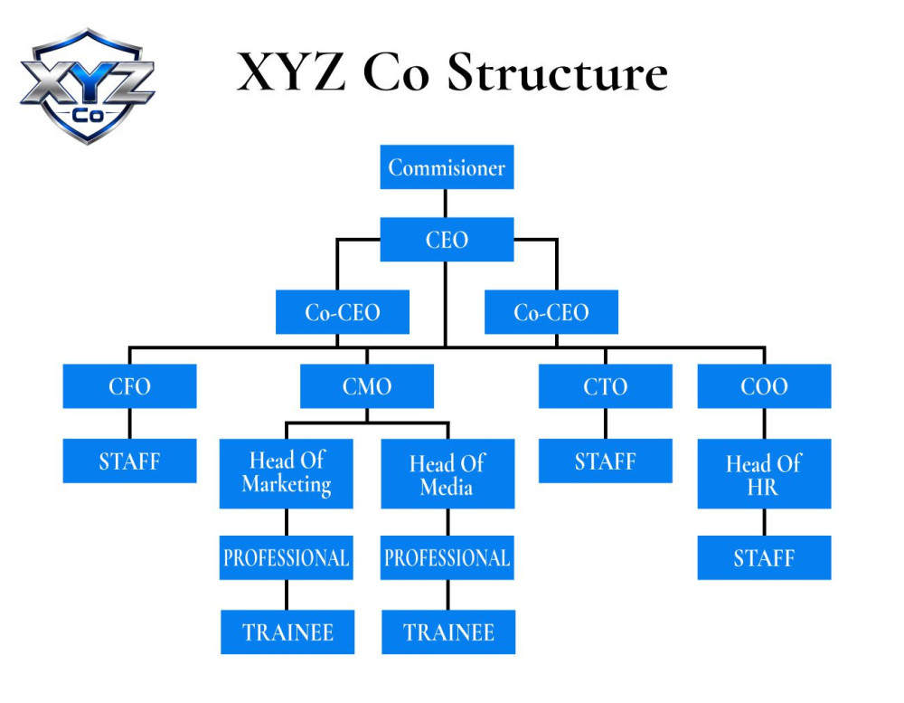 XYZ-Structure.thumb.jpg.3465fd5f03bae404cbe681a4ace92273.jpg